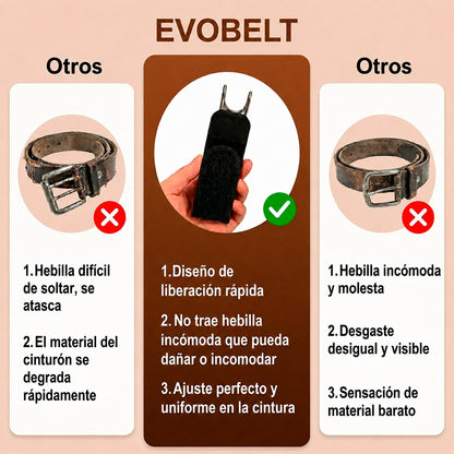 CINTURÓN ELÁSTICO